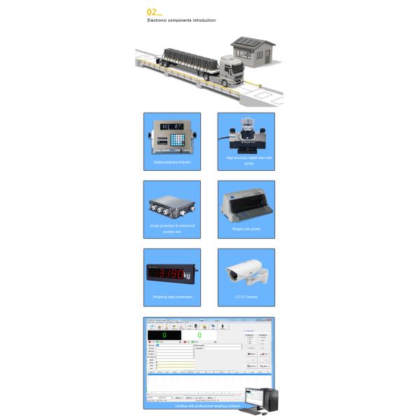 Chinese Weighbridge Manufacturer OIML Approval Digital 3*18M 100T Truck Scale