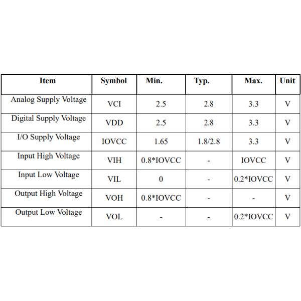2.8 Inch RGB 240X320 Transmissive TFT LCD Module Panel Ili9341v Driver Ic