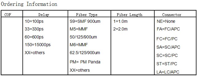 Stable Running Fiber Optic Switch , Manual Optic Delay Liner For Fiber Interferometers