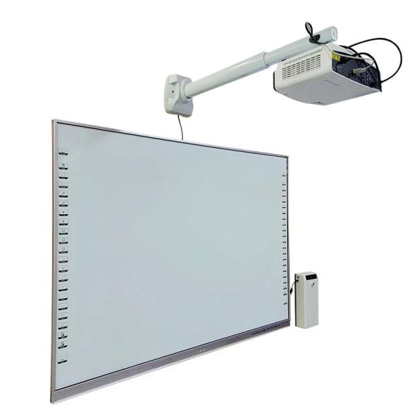 Efficiently Present and Collaborate with Our Infrared Technology Interactive