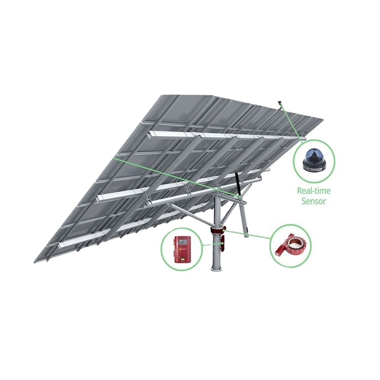 Source Factory 2KW Dual Axis Solar Panel Tracking System Customizable All-Key Components Solar Tracker From Factory Source