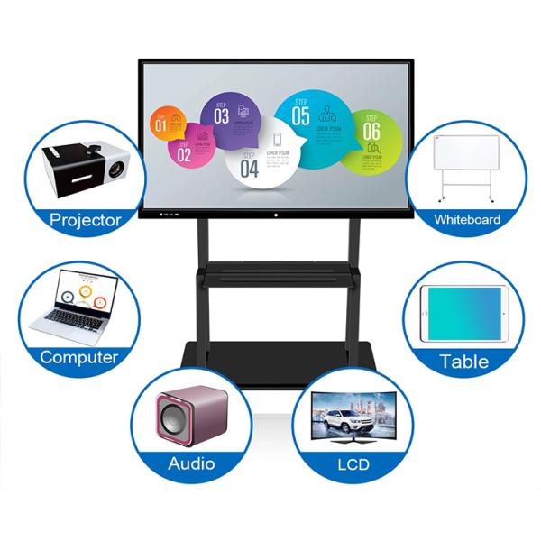 Touch Screen Lcd Interactive Whiteboard For Classroom Education Conference