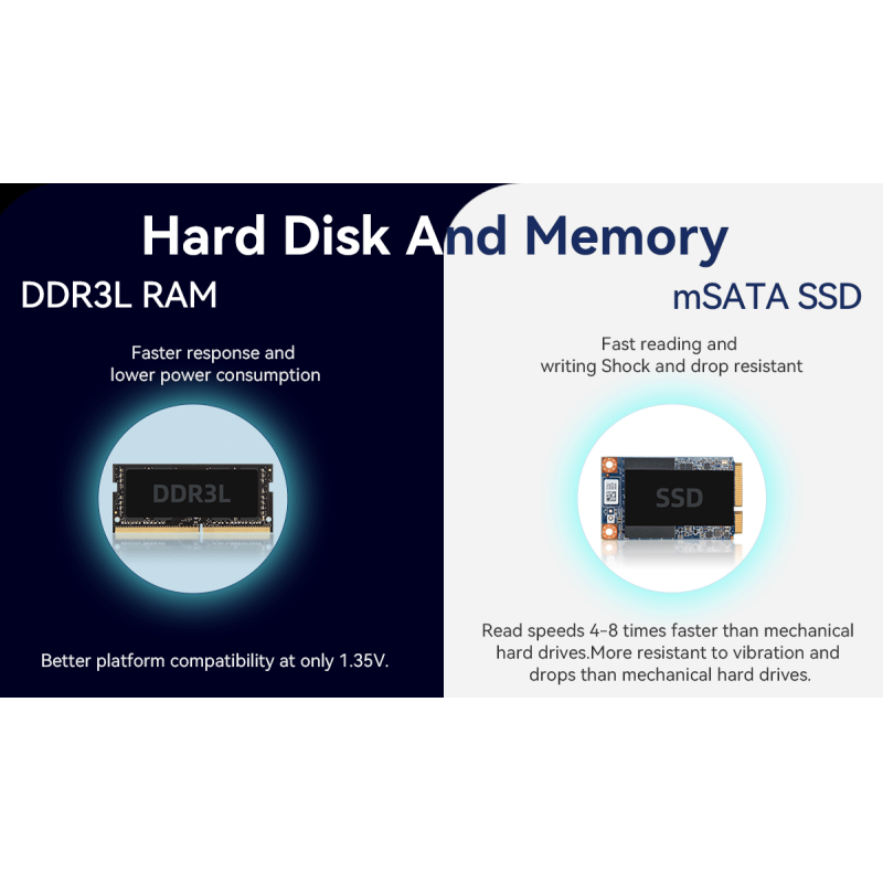Intel Mini PC With Celeron Processors Single LAN DDR3L For Home Office