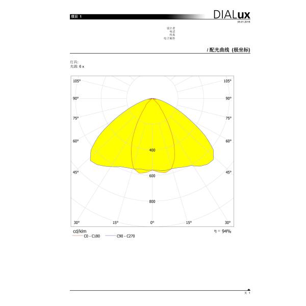 Single Row Linear Light LED Optics Lenses With 90 Degree Beam Angle