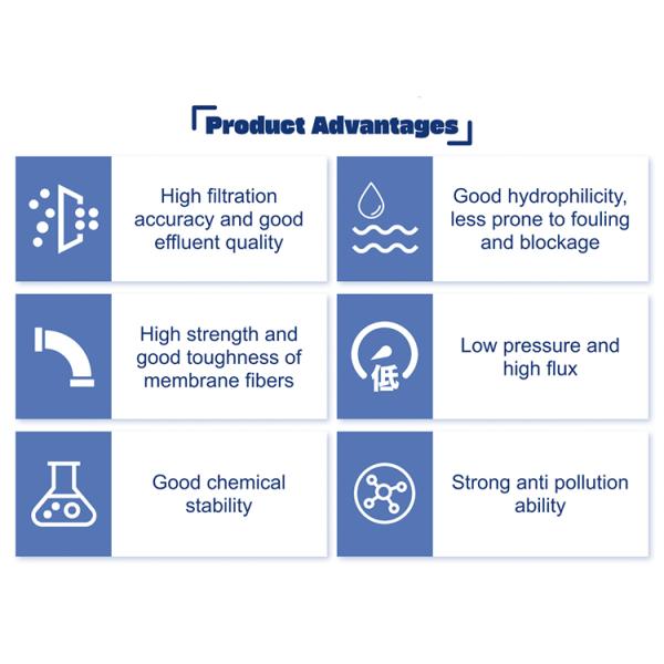 Water Filtration System Drinking Water Filtration System UF Ultrafiltration System