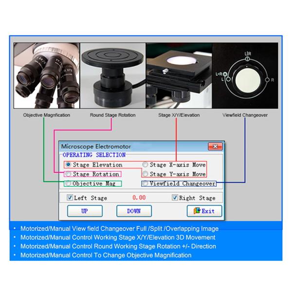 Motorized Digital Forensic Comparison Microscope with 80~240V Wide Range Voltage High Resolution CCD Camera and Motorized Control