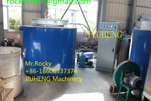 China Well Type Annealing Furnace factory