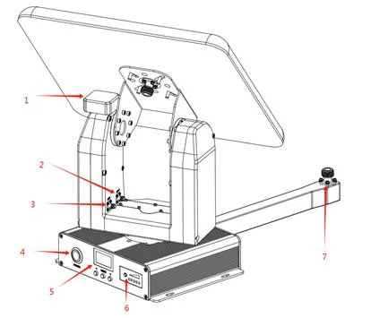 2W Long Distance Automatic Detecting Tracking Drone Uav High Gain Directional Antenna