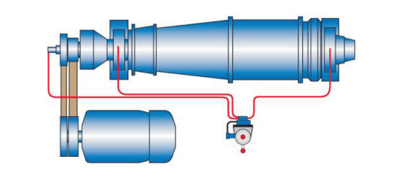 Continuous Great Performance Decanter Centrifuge for Grape Juice Separation