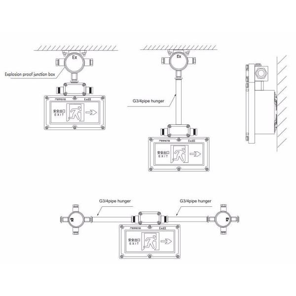 ATEX Approved Explosion Proof Emergency Light Integrated LED Emergency Light