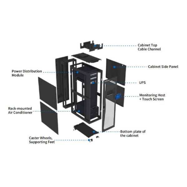 Custom High-Density Single Cabinet Hosting Micro Data Center for Edge Computing