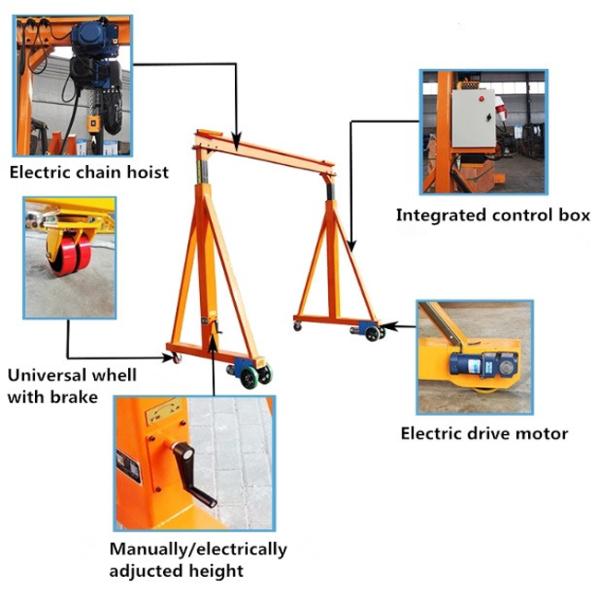 Eletric Driven Trackless Portable Gantry Crane With Remote Controller