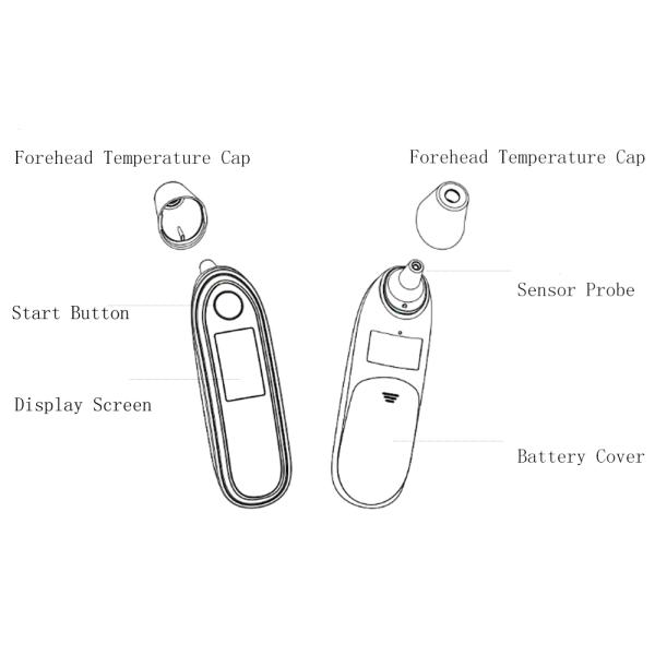 Baby Adult Infrared Thermometer Digital Thermometer Fever Medical Forehead Ear Thermometer Body Care Thermometer Diagnos