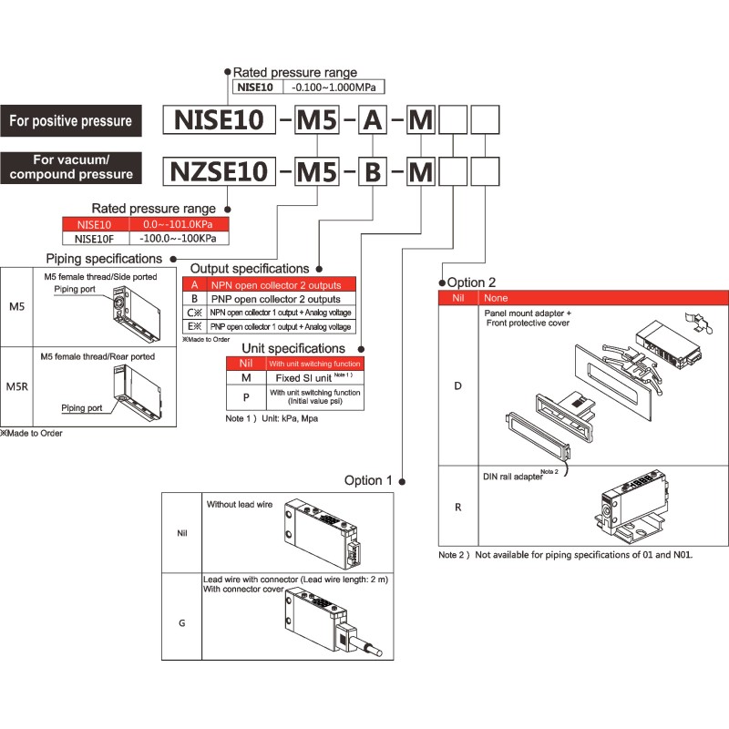 OUT1 OUT2 Pressure Switch Digital