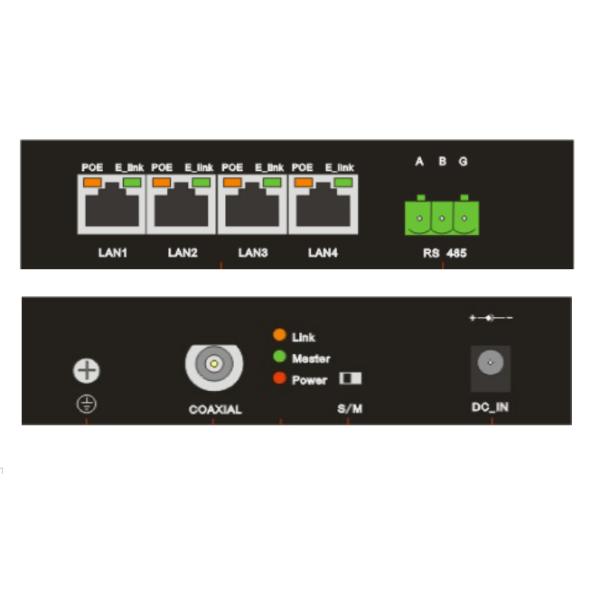 4-Port 10/100TX PoE + 1-Port Coax Long Reach PoE Ethernet over Coaxial Extender