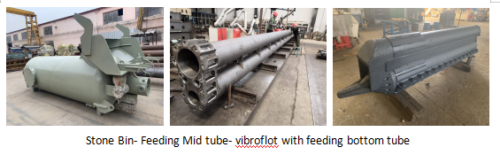1800 Rpm Bvem Offshore Vibroflotation Stone Column For Treating Soft Soil Layer