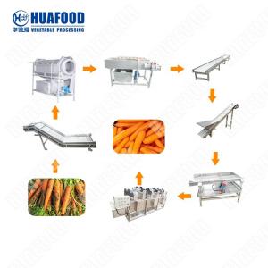 China Commercial Vegetable Washing Machine Chili Pepper Automatic Mango Pulp Line factory
