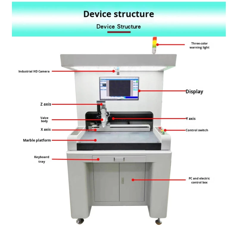 Fully Automatic Vision-Guided Dispensing Machine Motor-Centric Line Without Positioning 1 Year Warranty