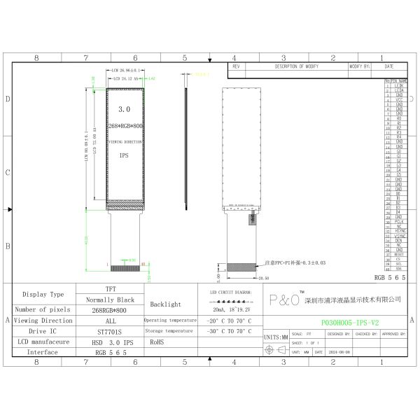 Polcd Small TFT-LCD Display 3.0 Inch 268*800 RGB Interface Industrial IPS All View Angle Lcd Module