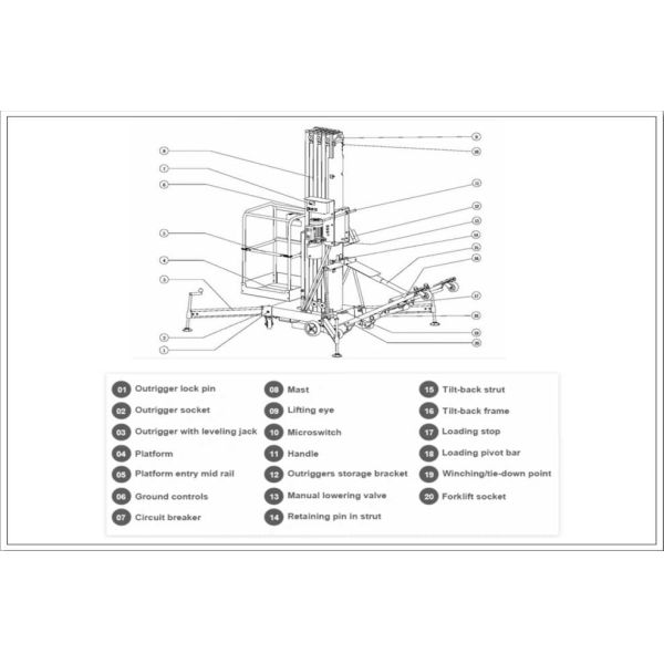 MT Portable Single Mast Mobile Vertical Lift Aerial Work Platform