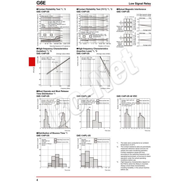 G6E-134P-US-12VDC Omron orignal new electromagnetic relay