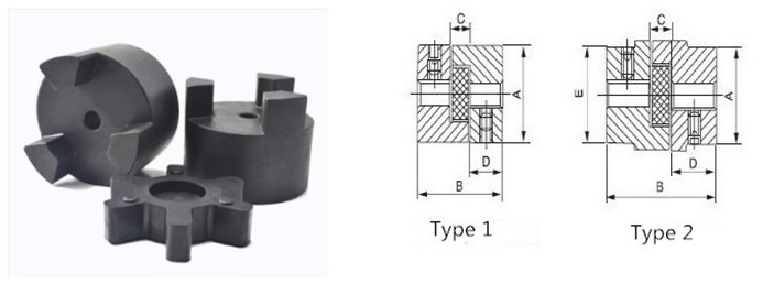 L Rubber Spider Flexible Jaw Coupling Zero Voltage Switching