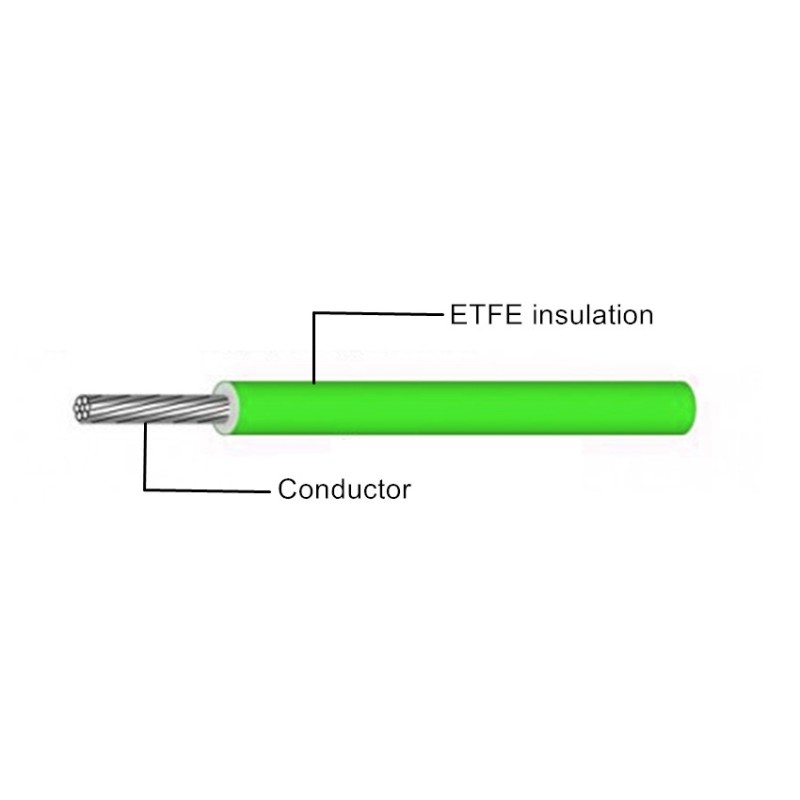 150C High Temperature Coated Copper Wire