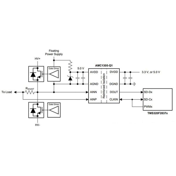 Automobile Chips AMC1305L25QDWRQ1 Isolated Module SOIC16 High Precision