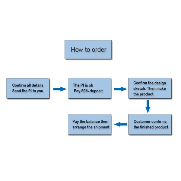 Giant inflatable minions despicable me cartoon , cheap advertising inflatable minion model