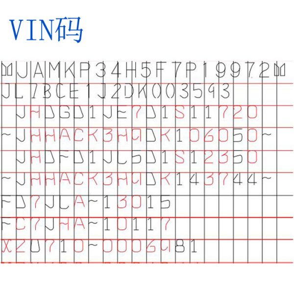 High Precision Electric Marking Machine Desktop Serial Number Dot System For Cast Iron