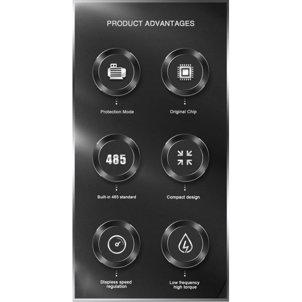 Mini VFD Single Phase Frequency Inverter 0.75KW To 2.2KW Energy Saving