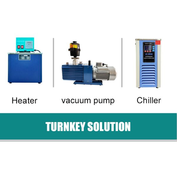 Oils Cbd Short Path Distillation System for Lab
