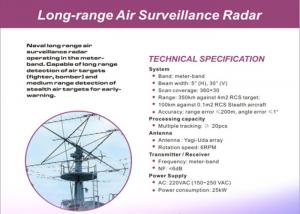 China High Accuracy Air / Land Surveillance Radar System Of Long Range Detection factory