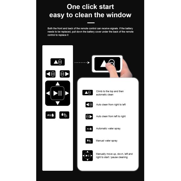 2.4G Remote Control Skyscraper Window Cleaner Robot Border Detection Smart Clean Window Cleaning