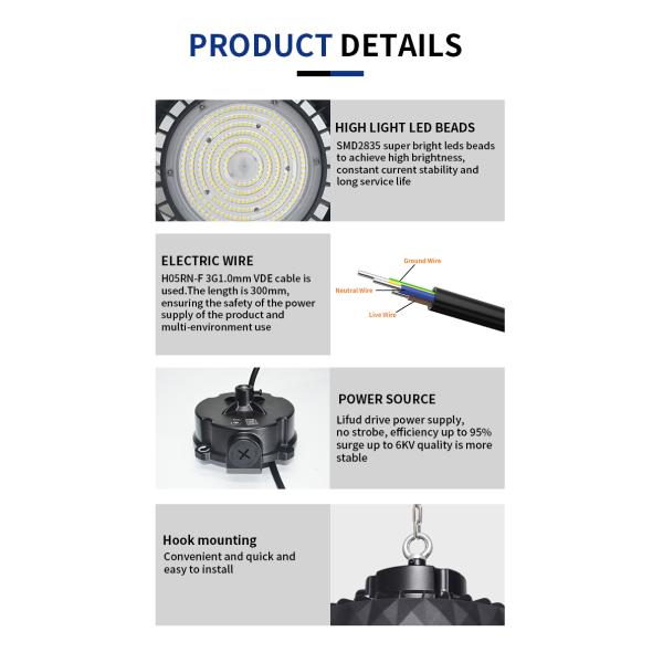 Parking Lot Lighting Linear LED Triproof Light 20W