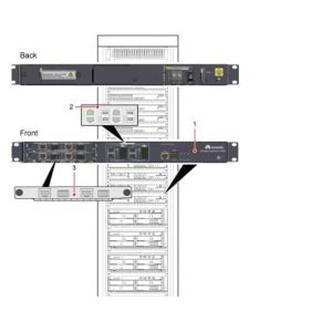CSC3300 Ethernet interface module 0231G225 FWEM12GE 2-port Gigabit Ethernet