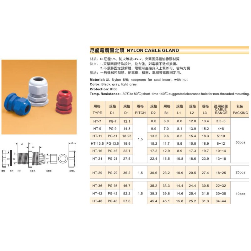 Nylon cable gland
