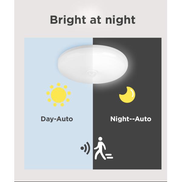 12W 18W Ceiling Motion Sensor LED Light 110V 220V Smart PIR Sensor Lighting