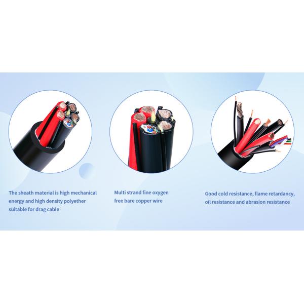 Waterproof Stranded Conductor Coaxial Wire Data Cable with Customizable Exterior for Industrial Control