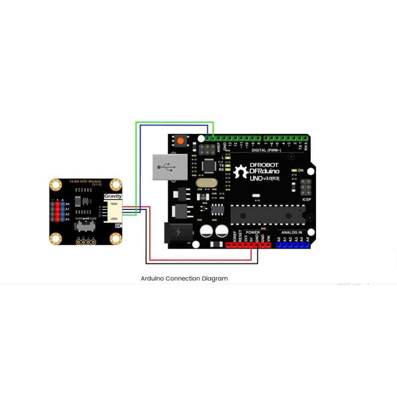 DFROBOT ADS1115 16-bit ADC module for Raspberry Pi converts analog signals