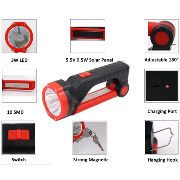 3000mAh 200Lm High Power Headlamp Work Light Rechargeable LED Spotlight With USB