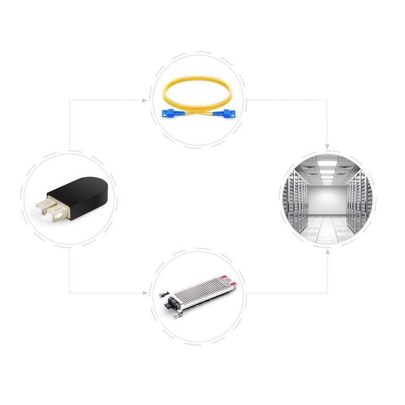 SC MM Fiber Optic Loopback module patch cable OM1 62.5 / 125 , OM2 50 /125 LSZH With Black Plastic Shell