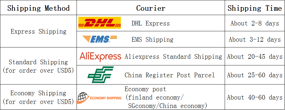 2 Button Keyless Entry Remote Control Auto Key Shell For E38 E39 E36 Z3