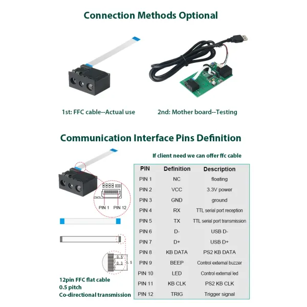 High Performance 1 Mega Pixel 2D Barcode Scanner Module with 640*480 Image Sensor and 32-bit CPU
