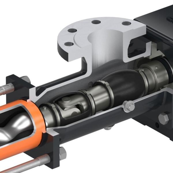 Z Type Direct Coupled Pump Direct Coupled Progressing Cavity Pumps