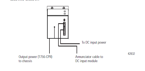 Foxboro FBM201 FBM 201 FBM-201