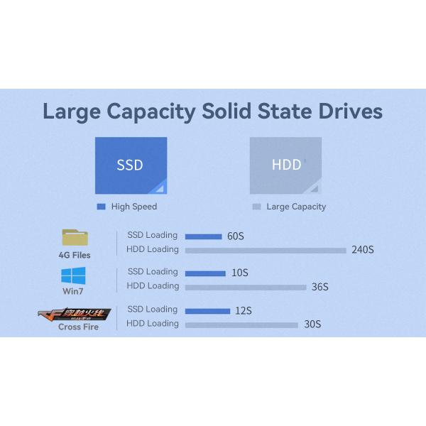 Intel Celeron N2830 Fanless Mini PC With Silgle LAN And 8USB For Home Office