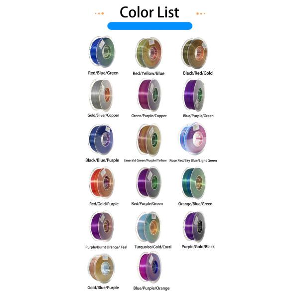 Trip color filament, dual color filament, silk filament, pla filament, 3d filament