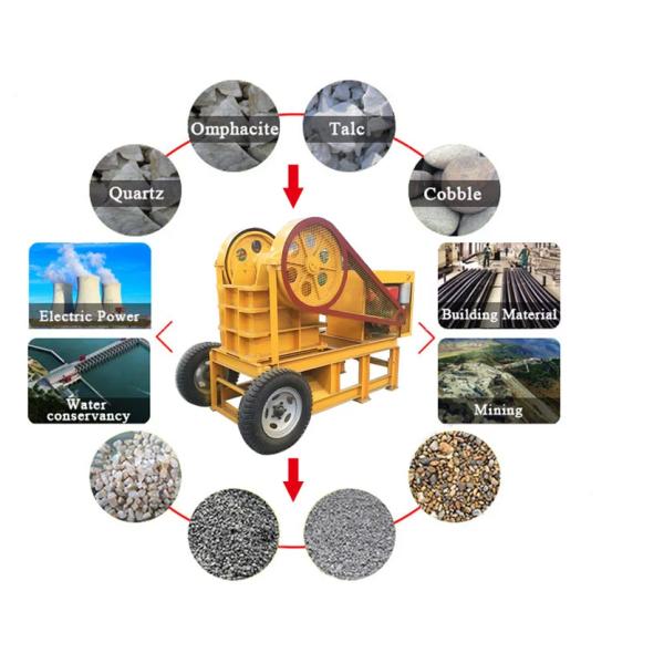 Mobile Tyre 11HP Diesel Jaw Crusher