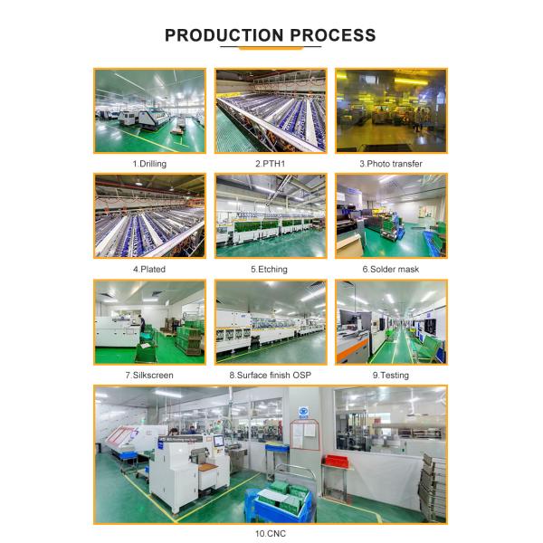 FR4 SHENGYI S1170 LED Aluminum Plate PCB Board IATF16949 RGB Circuit Board